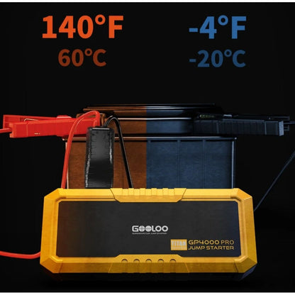 ⚡️Εκκινητής Μπαταρίας Οχημάτων 4000A / Jump Starter - PowerBank 26800mAh GOOLOO GP4000 - Carpouxtsis Glass