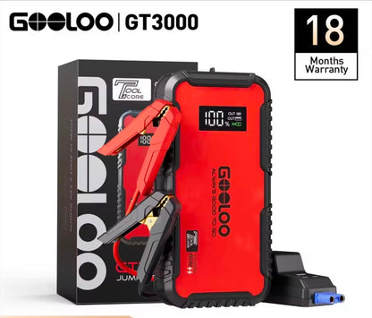 Ισχυρός εκκινητής μπαταρίας 3000A σε compact σχεδιασμό! GOOLOO GT3000